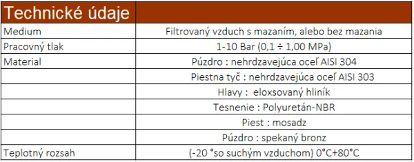 C220MP012010MIP Valec jednočinny, vysunutá piestnica.Priemer piesta 12mm.Zdvih 10mm.