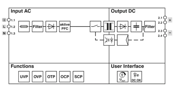 1234302 PS-EE-2G/1AC/24DC/120W/SC - Napájací zdroj