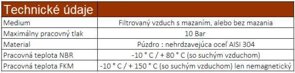 C245DE0320700MCN Valec dvojčinný. Priemer piesta 32mm.Zdvih 700mm.