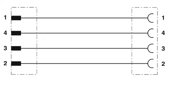 1682265 SAC-4P-M 8MR/0,3-PUR/M 8FR Kábel s konektorom M8/M8, 4pin/4pin,uhlový/uhlový, 0,3m