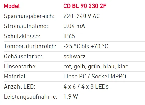 LED majáky, Ø90mm  230VAC.