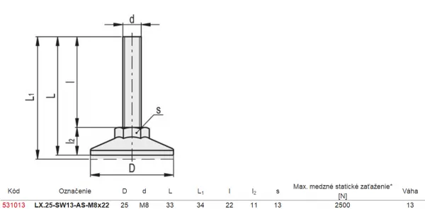 531013 LX.25-SW13-AS-M8x22 Polohovacia noha s pevnou skrutkou, protišmykovou podložkou.