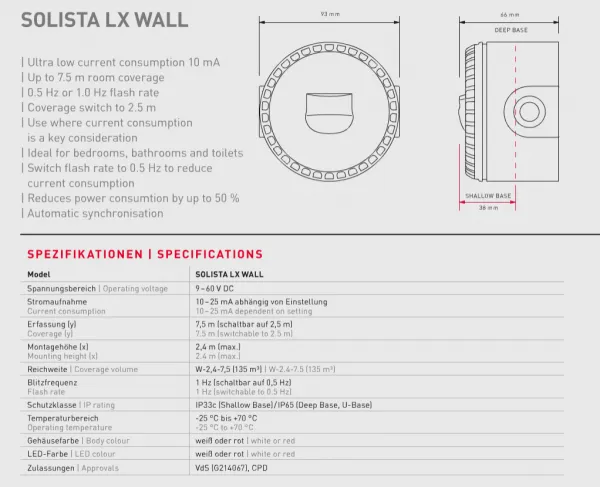 Solista LX Wall, montážna výška max.2,4m