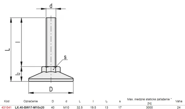 431041 LX.40-SW17-M10x20 Polohovacia noha s pevnou skrutkou.