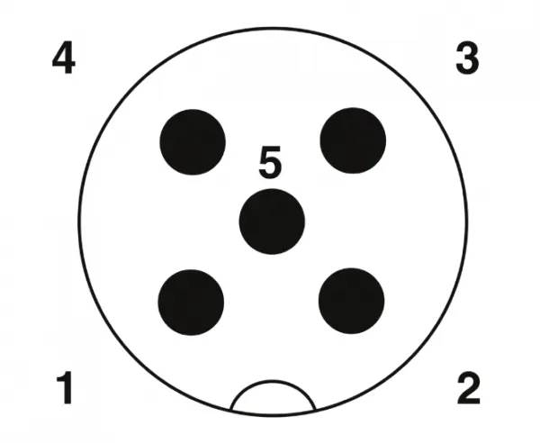 1681583 SAC-5P-M12MS/0,3-PUR/M12FS Kábel s konek. M12/M12, 5pin/5pin,priamy/priamy, 0,3m